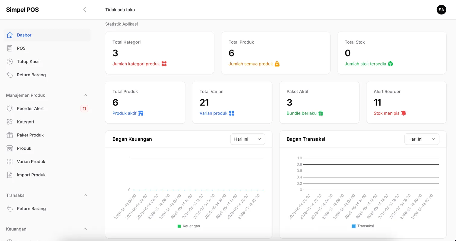 Preview dashboard statistik Simpel POS untuk memantau kategori, produk, stok, varian, paket aktif, alert reorder, dan grafik transaksi.